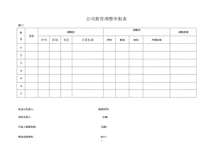 公司薪资调整审批表.docx