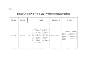 述职报告.docx