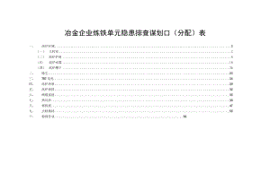 炼铁隐患排查策划分配表.docx