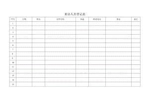 来访人员登记表.docx