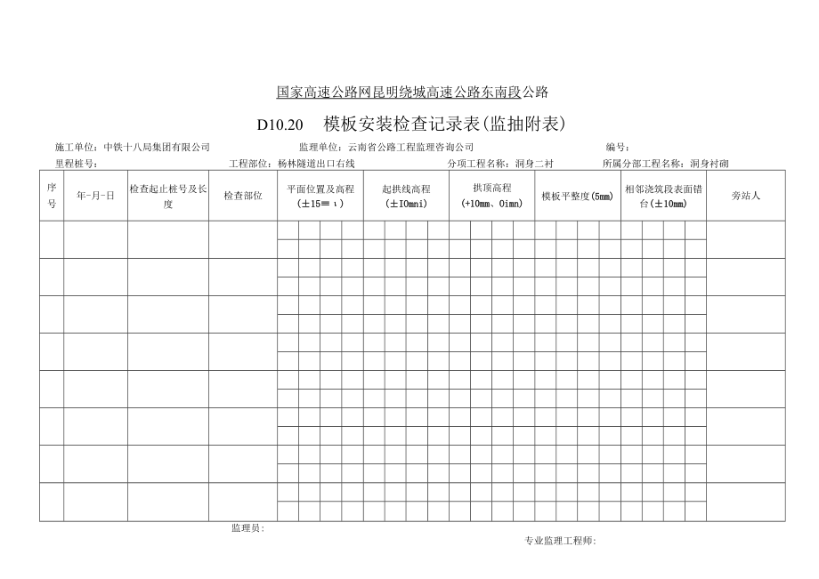 D10.20 模板安装检查记录表(附表).docx_第1页