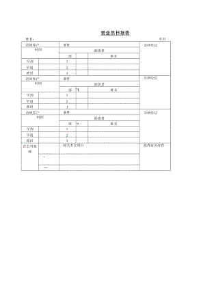 办公文档范本营业员日报表.docx