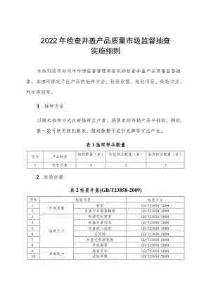 27.检查井盖产品质量郑州市监督抽查实施细则.docx