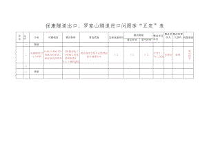 五定表保康隧道出口1.5.docx