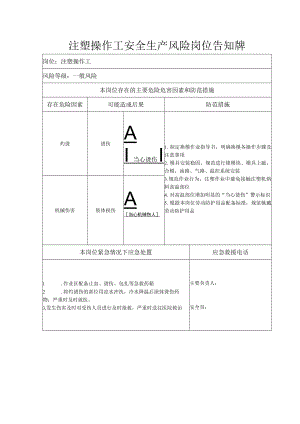 注塑操作工安全生产风险岗位告知牌.docx