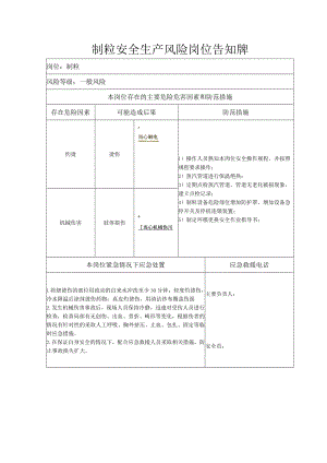 制粒安全生产风险岗位告知牌.docx