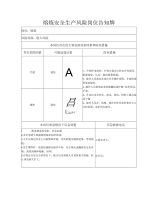 熔炼安全生产风险岗位告知牌.docx
