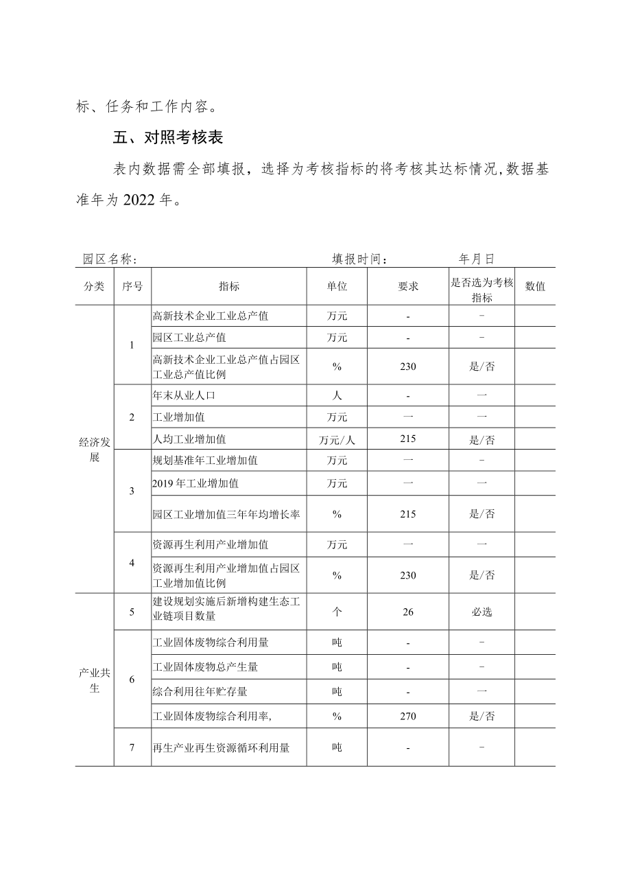 生态文明建设示范区( 生态工业园区) 建设评价报告大纲.docx_第2页