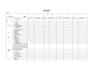 办公文档范本营业旬报.docx