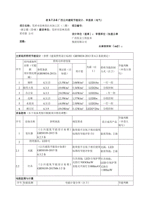展示楼(D栋)节能审查表.docx