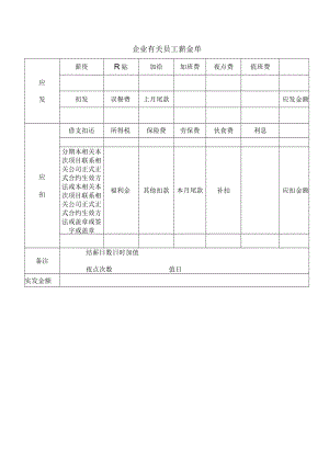 办公文档范本员工薪金单.docx