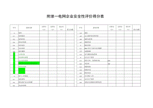 附录一 电网企业安全性评价得分表.docx
