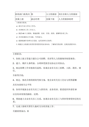 办公文档范本印刷包装公司各岗位职责.docx