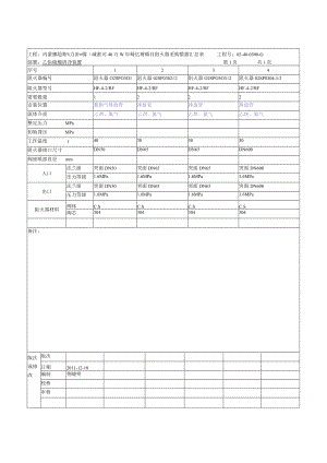 阻火器数据表.docx