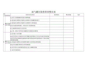 油气罐区隐患排查整治检查表.docx
