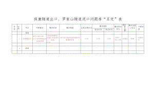 五定表保康出口（12.1).docx