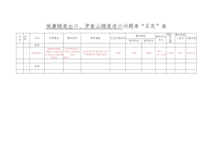 五定表保康出口（11.25).docx