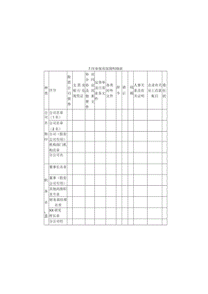 办公文档范本印章使用范围明细表.docx