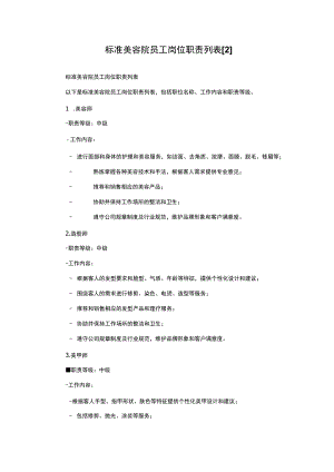标准美容院员工岗位职责列表[2].docx