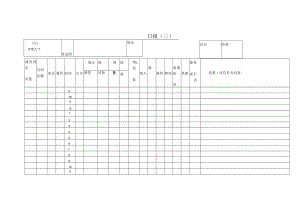 办公文档范本营业日报三.docx