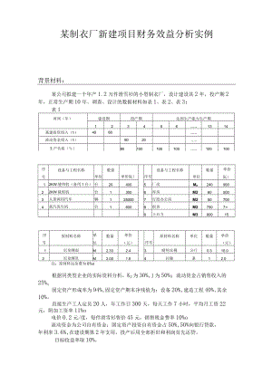 项目财务效益分析实例.docx