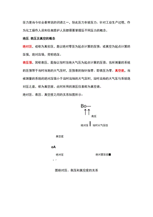 表压、绝压和真空度的区别.docx