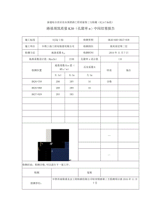 DK26+660-DK27+030表层二层孔隙率.docx