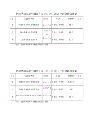 应急演练计划.docx