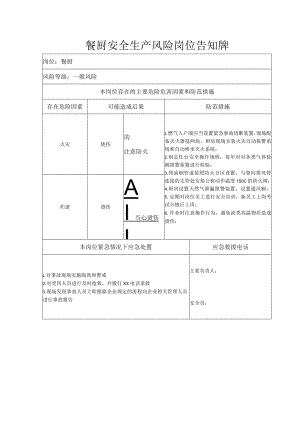餐厨安全生产风险岗位告知牌.docx