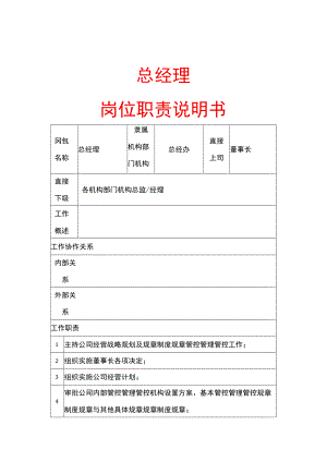 办公文档范本总经理岗位职责说明书.docx