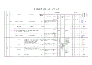 2.2安全检查表分析（SCL）+评价记录.docx