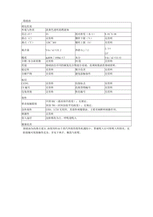 基础油理化特性.docx