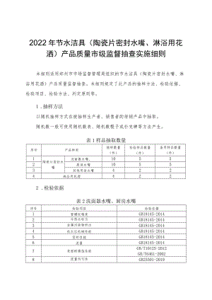 19.节水洁具（陶瓷片密封水嘴、淋浴用花洒）产品质量郑州市监督抽查实施细则.docx