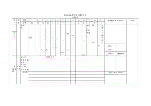 储蓄资金申请评审表.docx