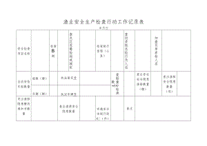 渔业安全生产检查行动工作记录表.docx