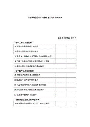 公司技术能力的知识检查表.docx