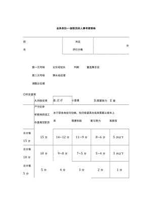 业务单位_一般职员的人事考绩表格.docx