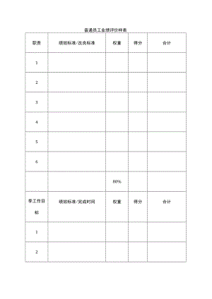 普通员工业绩评价样表.docx