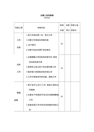主管人员考核表.docx