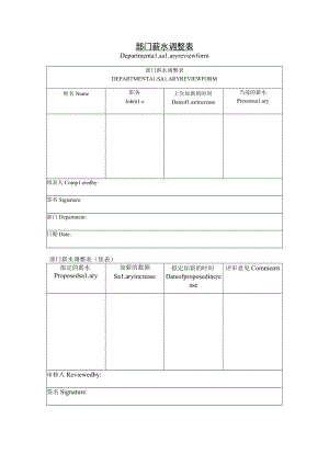 部门薪水调整表.docx