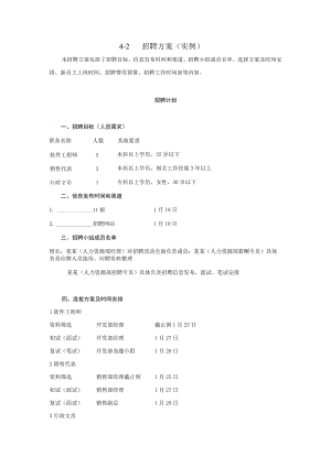 招聘计划(实例).docx