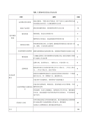 XX大厦咖啡招投标评标标准.docx