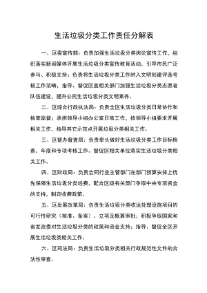 生活垃圾分类工作责任分解表.docx