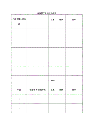 销售员工业绩评价样表.docx