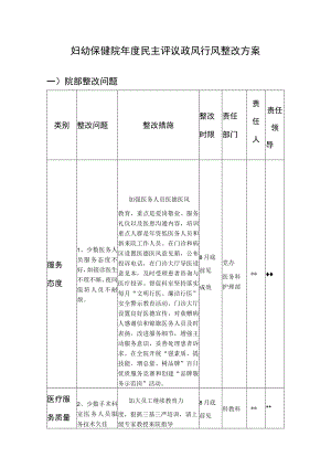 妇幼保健院年度民主评议政风行风整改方案.docx