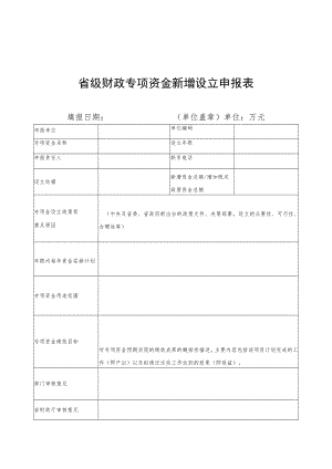 省级财政专项资金新增设立申报表、绩效评审（估）报告、目录、任务清单参考模板、信息公开内容概要.docx