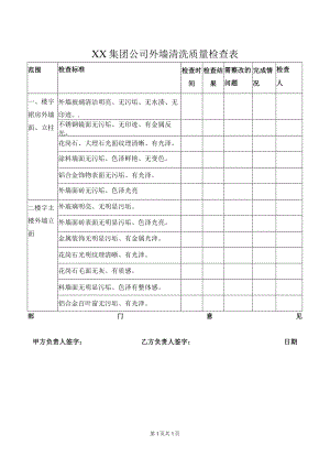 XX集团公司外墙清洗质量检查表.docx