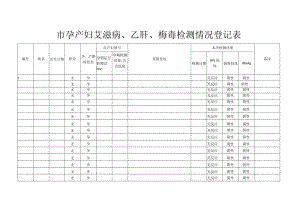 孕妇传染病阳性登记表.docx