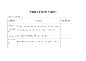 教育体育专家团队考核指标.docx