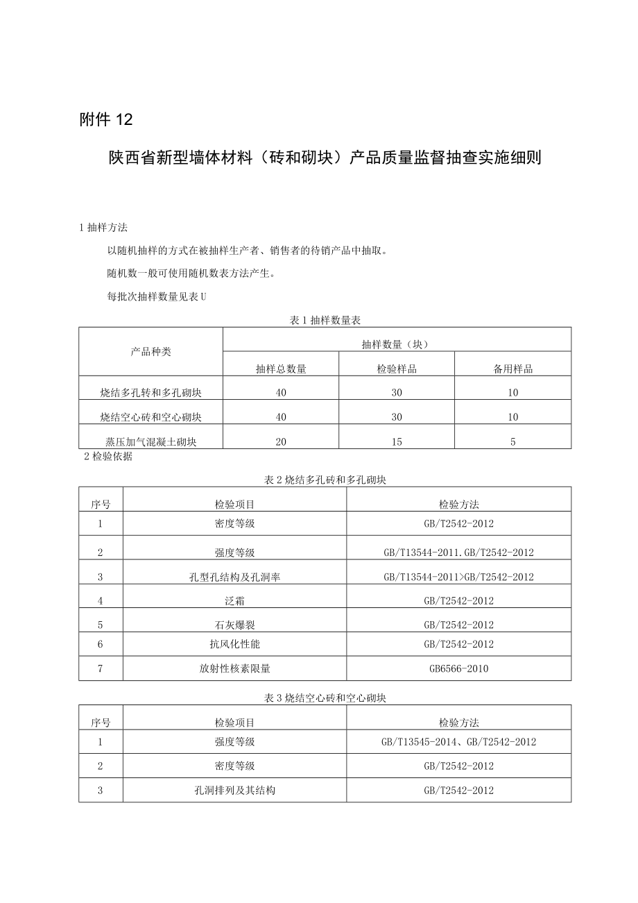 陕西省新型墙体材料(砖和砌块)产品质量监督抽查实施细则.docx_第1页